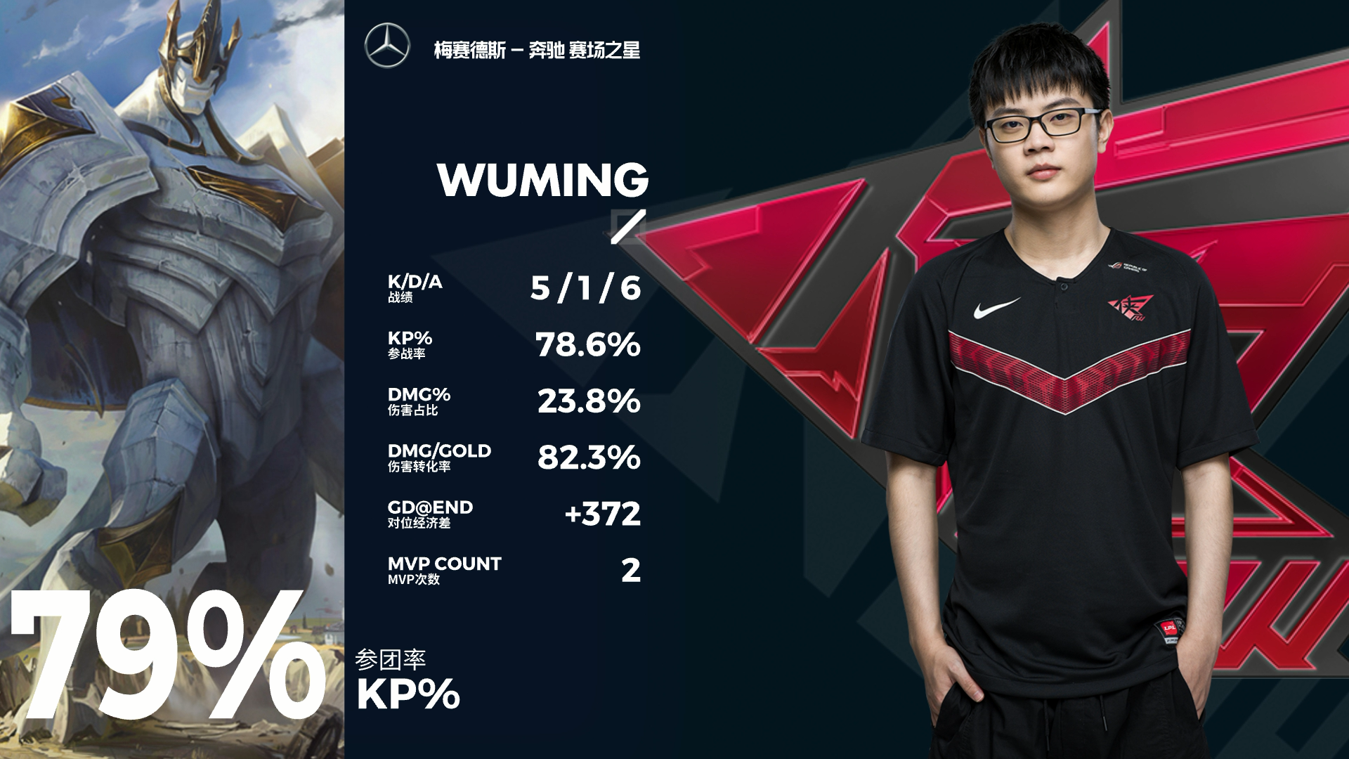  JackeyLove爆冷击败切尔西，精彩发挥引爆全场！